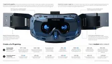 Видеокарта для игр в VR: какие модели тянут современные шлемы — практический разбор с тестами в актуальных играх